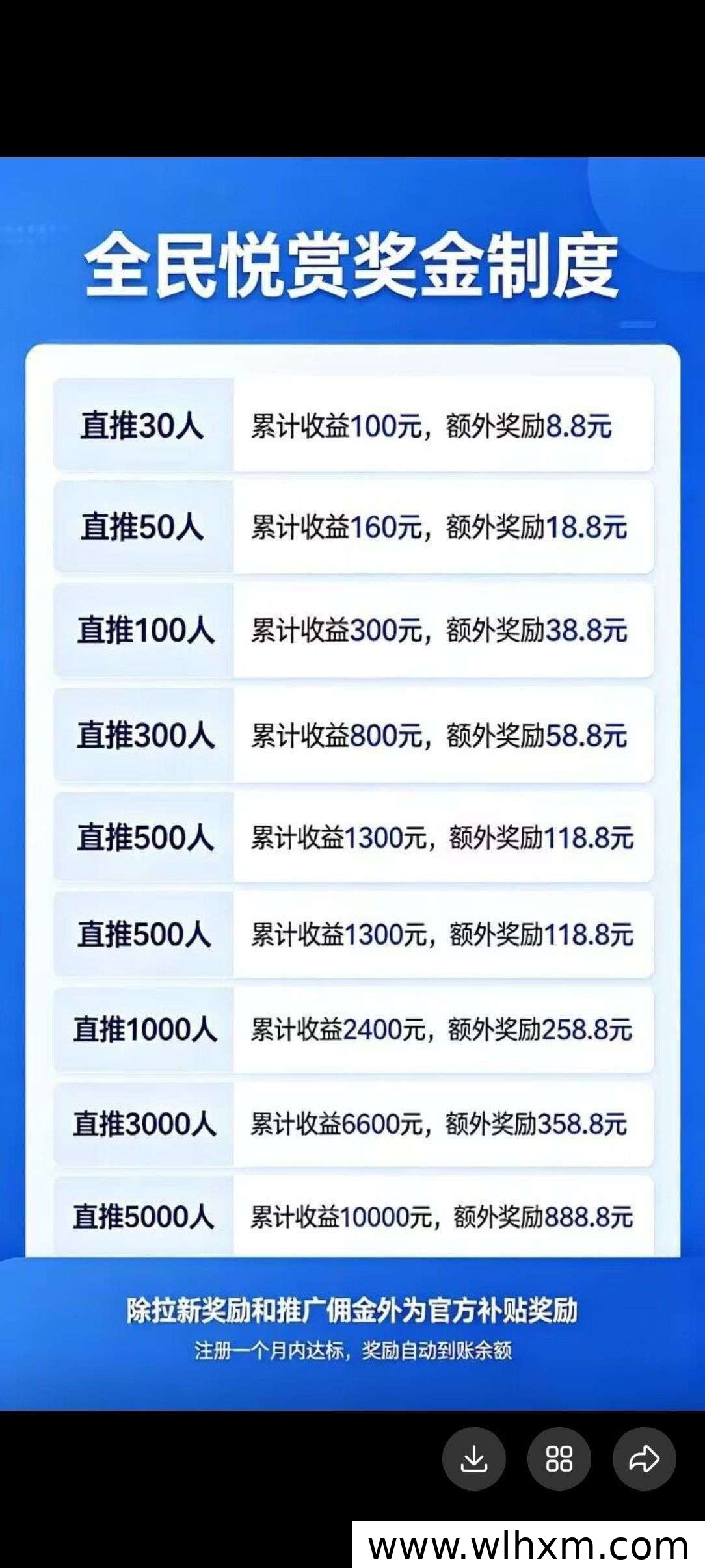 全民悦赏新品上线 零成本看广告赚收益 保底收入可观