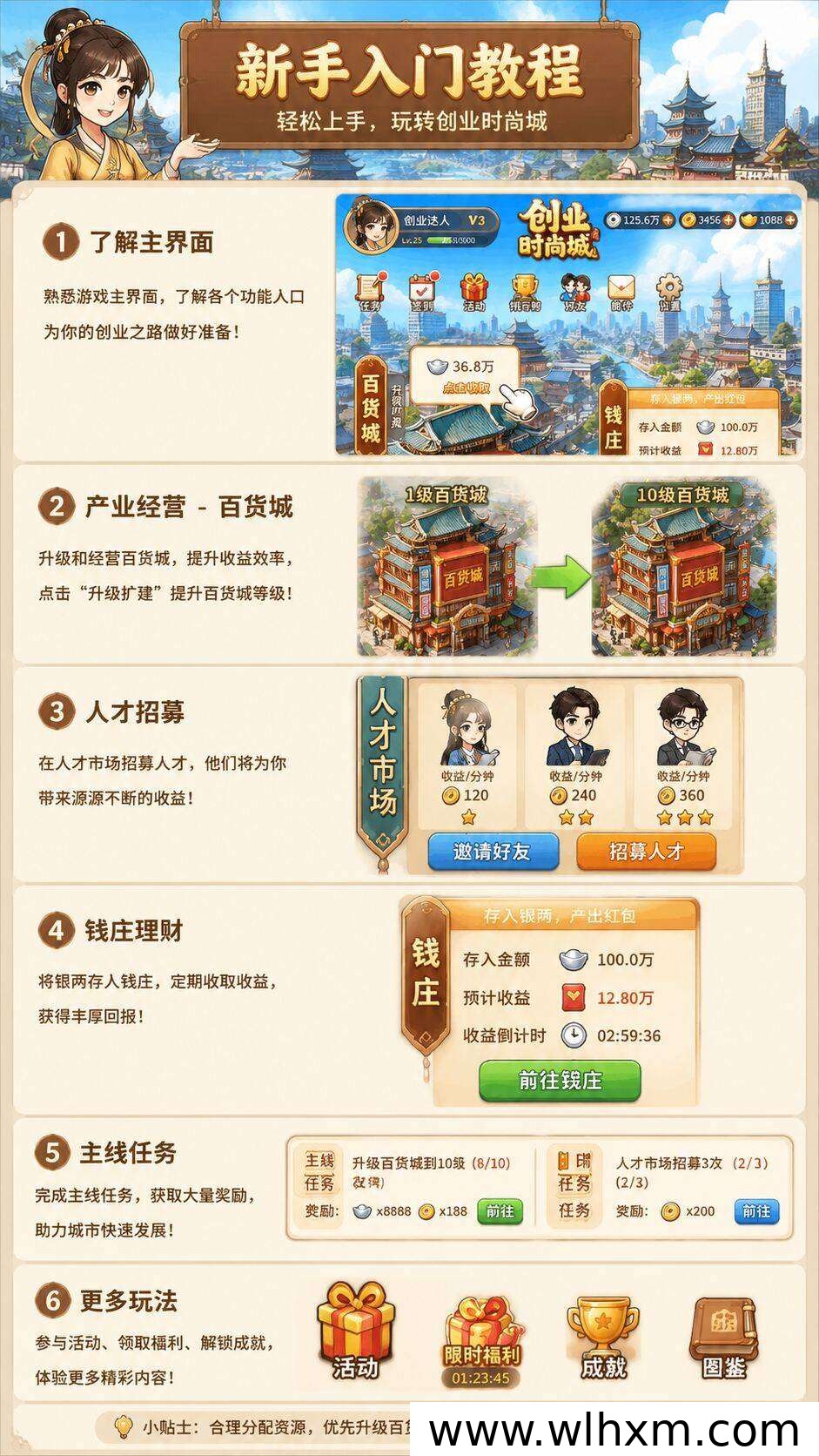 时尚创业街零门槛攻略:轻松赚取每日收益