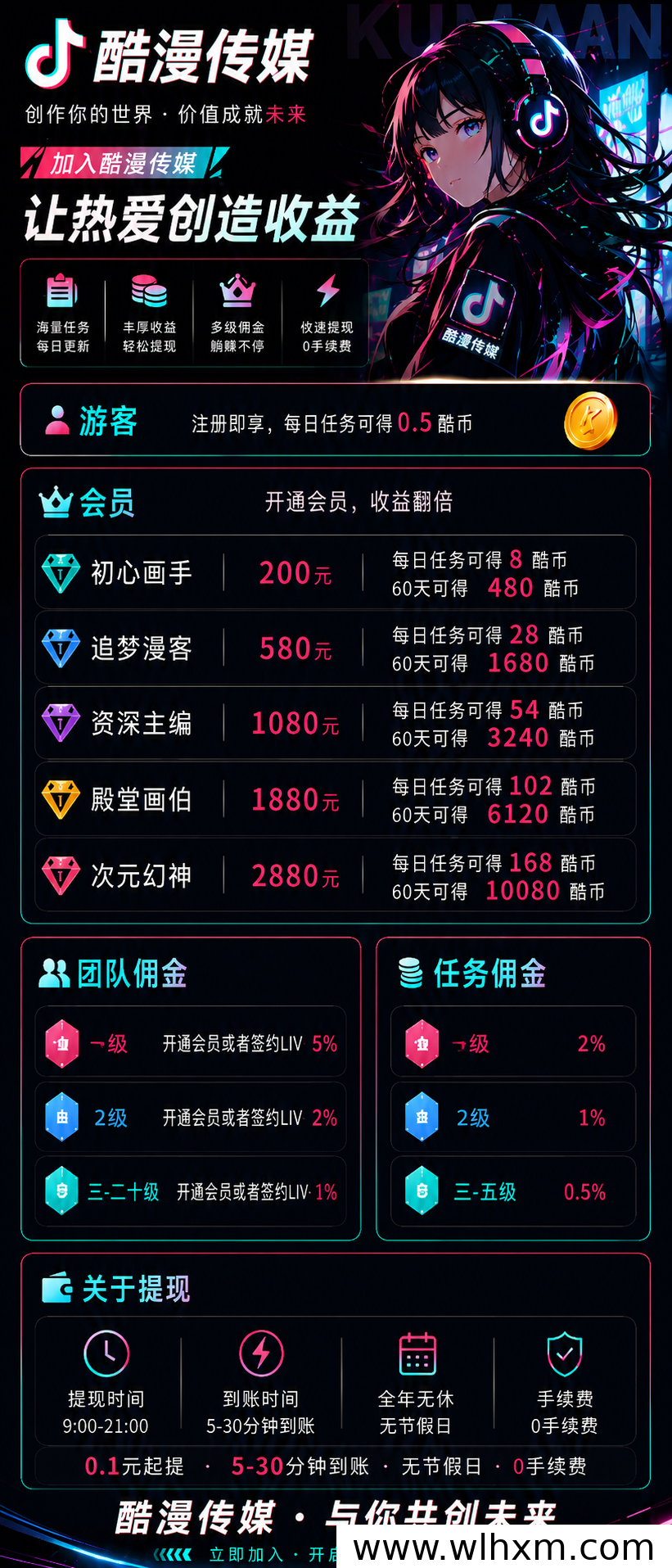 酷漫传媒:每日任务赚酷币,轻松实现内容变现