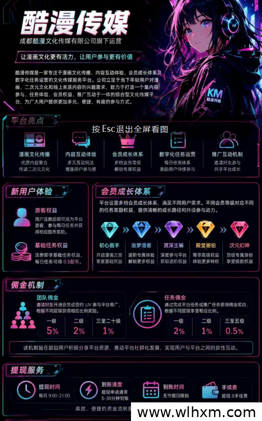 酷漫传媒零撸玩法解析,每日签到轻松赚零花