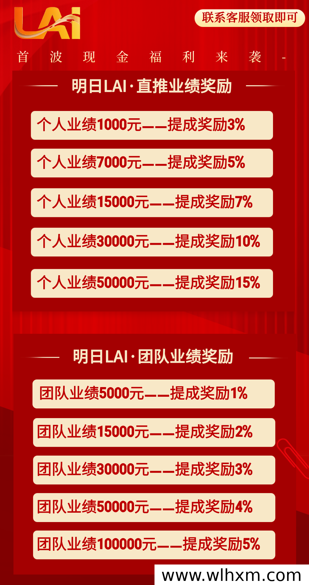 明日LAI:2026年居家创业新赛道,低门槛开启流量红利