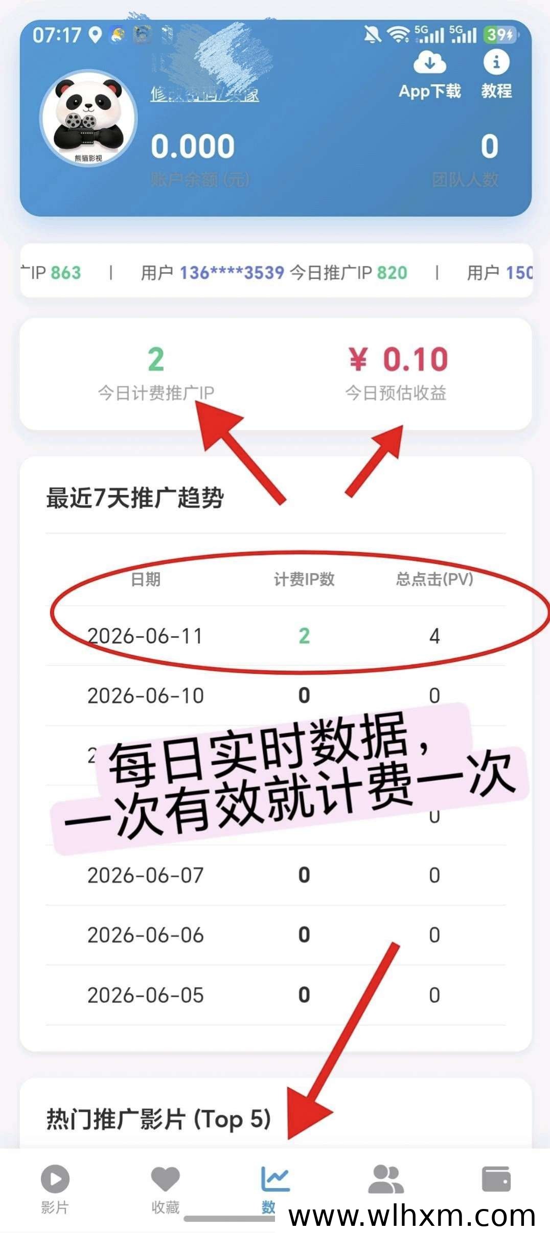 熊猫影视新玩法:轻松点击影视内容赚取零花钱