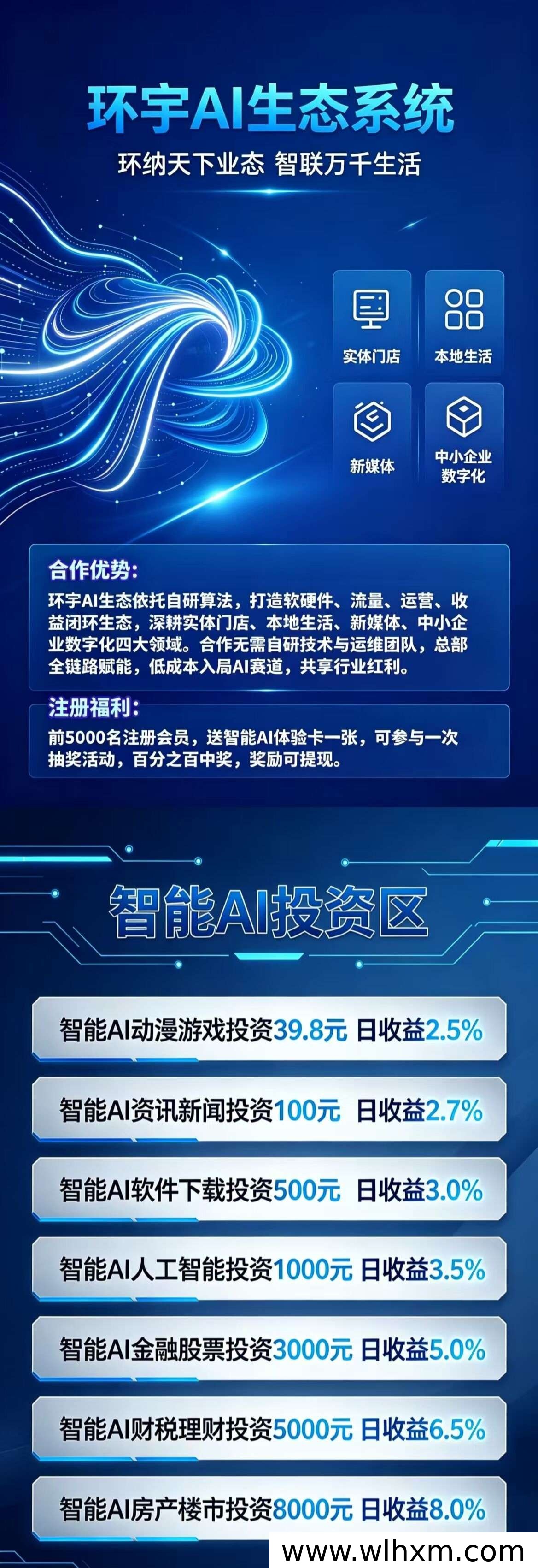 环宇AI生态系统:长期稳定项目,注册即享抽奖机会