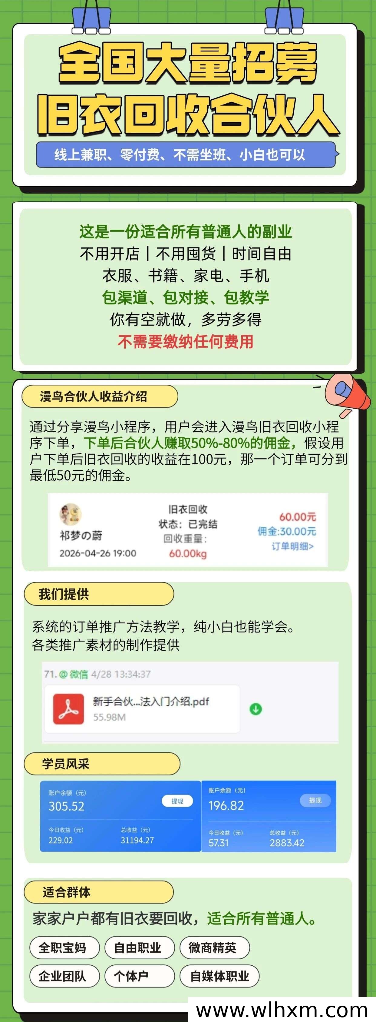 全国旧衣回收合伙人招募,线上兼职零成本轻松加入