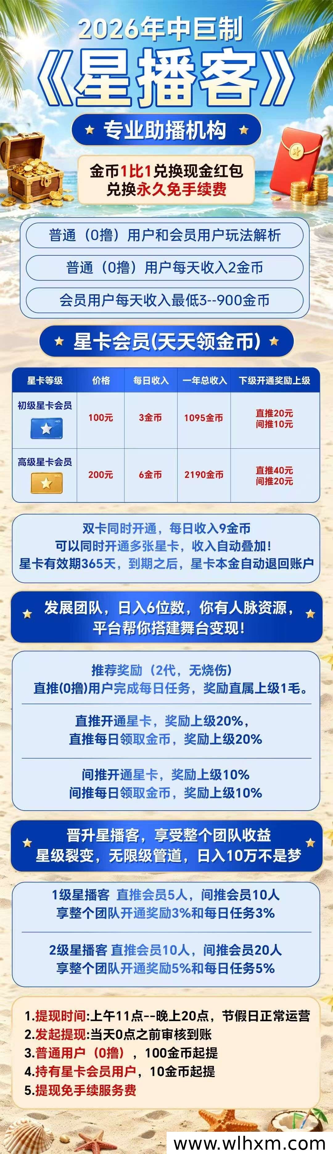 星播客零撸新玩法上线,每日稳定收益实测到账快