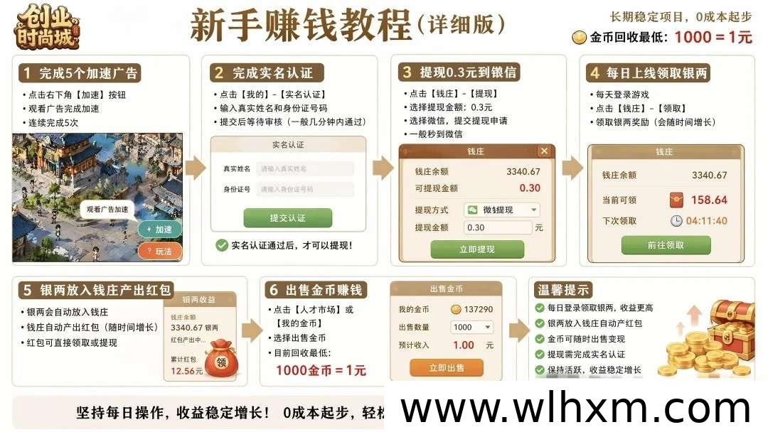 时尚创业街:经营类游戏新体验,零成本开启小吃街养成之旅