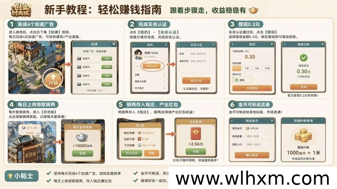时尚创业街:经营类游戏新体验,零成本开启小吃街养成之旅