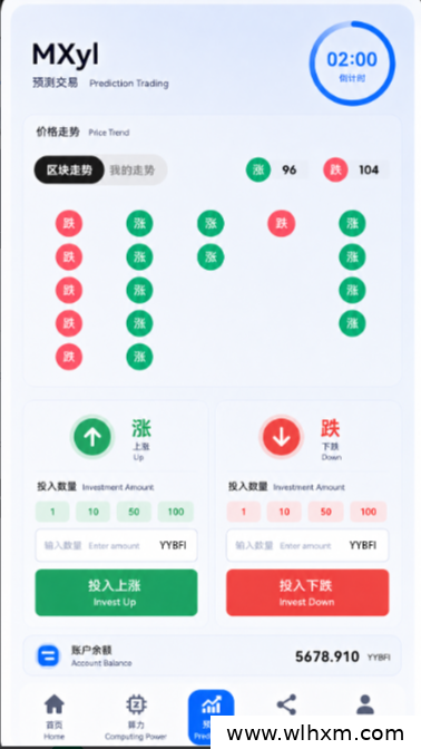 SLX零成本项目解析:2026年每日1%收益新机遇