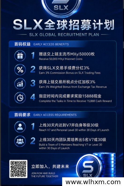 SLX零成本项目解析:2026年每日1%收益新机遇