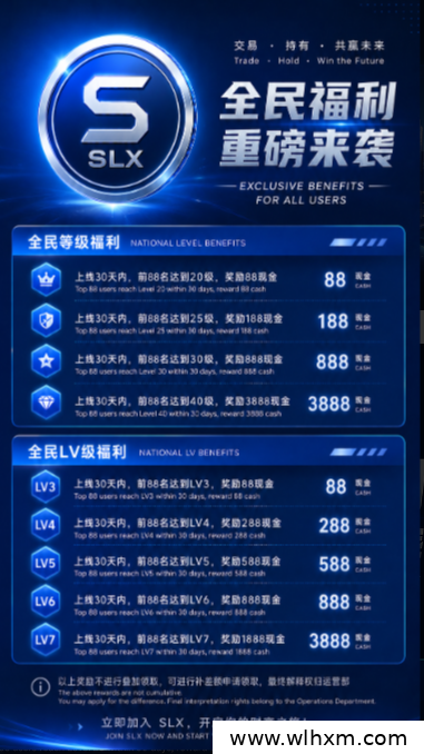 SLX零成本项目解析:2026年每日1%收益新机遇