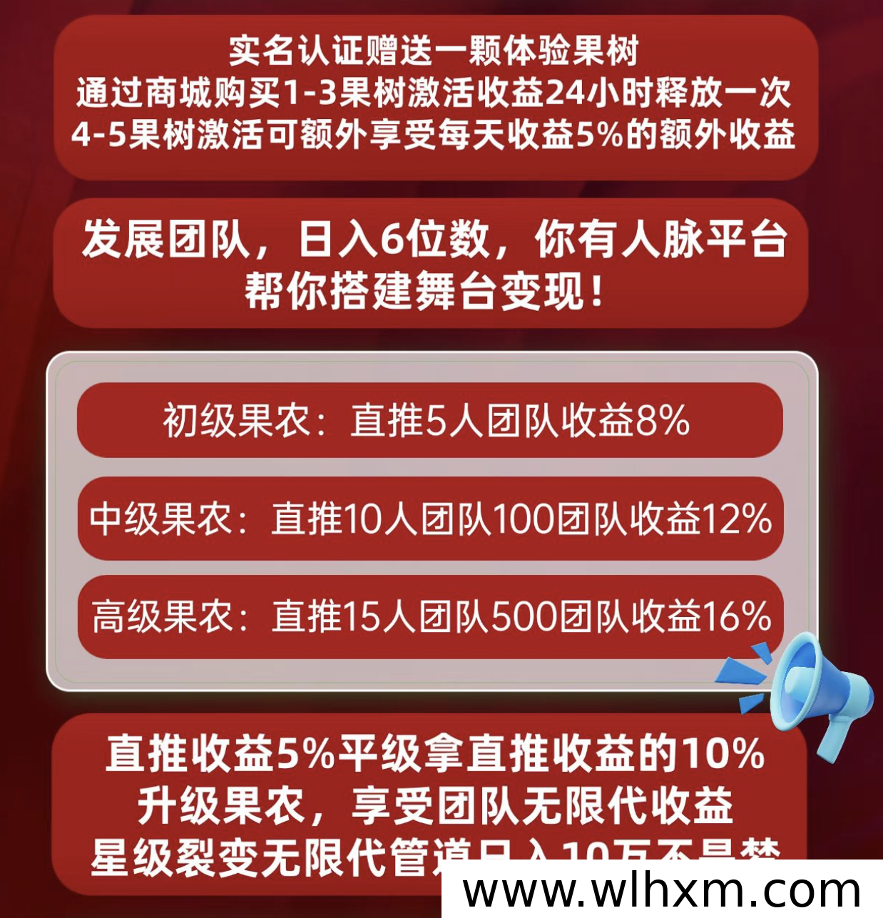 果园果树认养项目招募种植选手