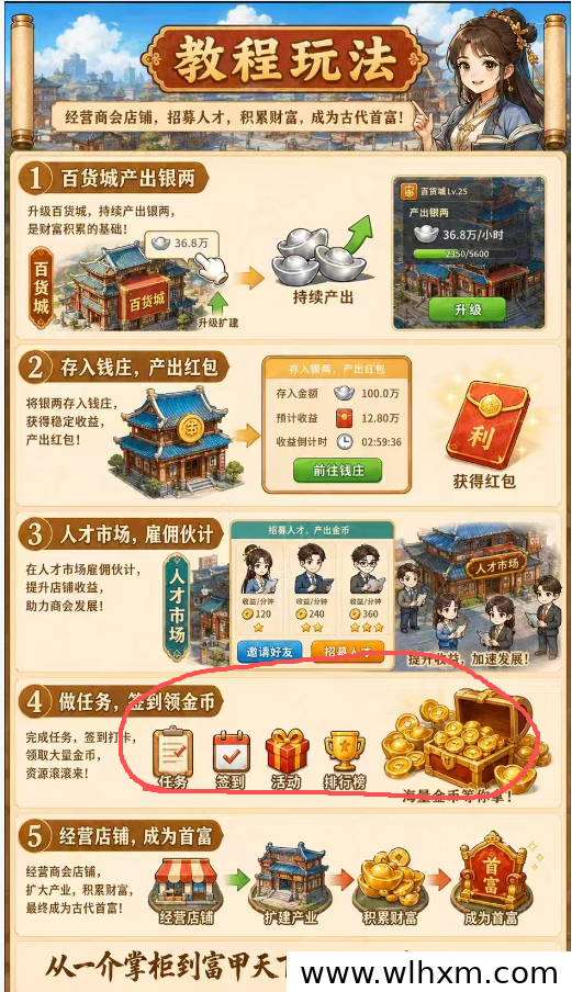 时尚创业街零门槛副业,多样玩法轻松赚取收益