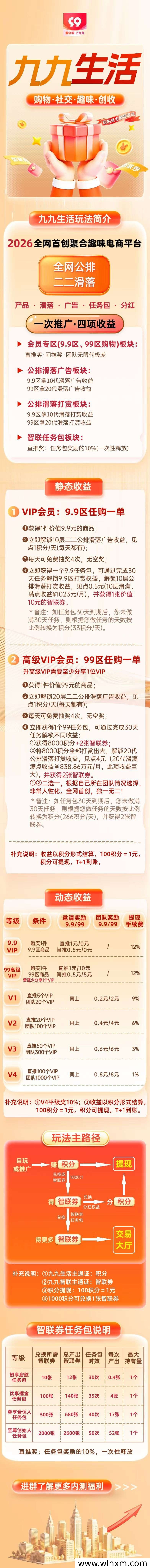 2026年新风口:99生活平台的双重滑落机制详解