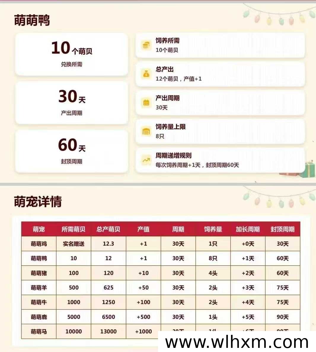 萌动日记:卷轴模式新玩法,每日7个广告轻松参与