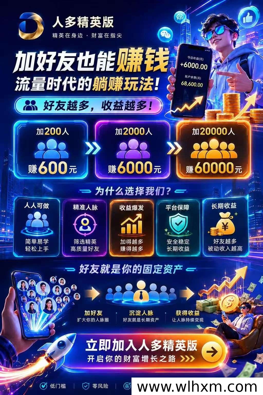 人多精英版上线:200元开启精准客户对接,红包收益持续增长