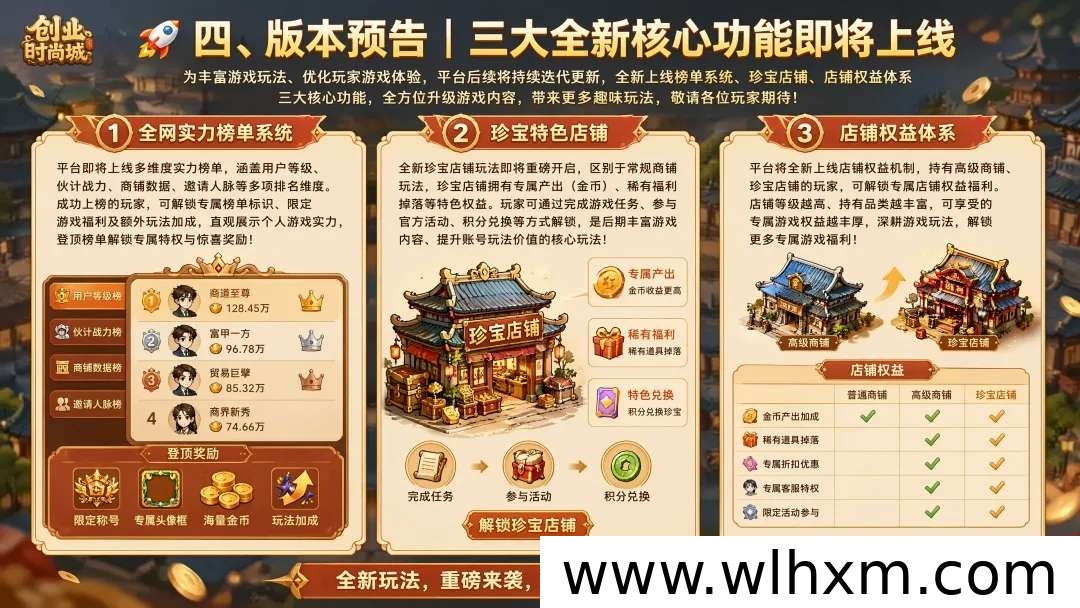古风商业街模拟经营新作上线,零门槛开启财富之旅