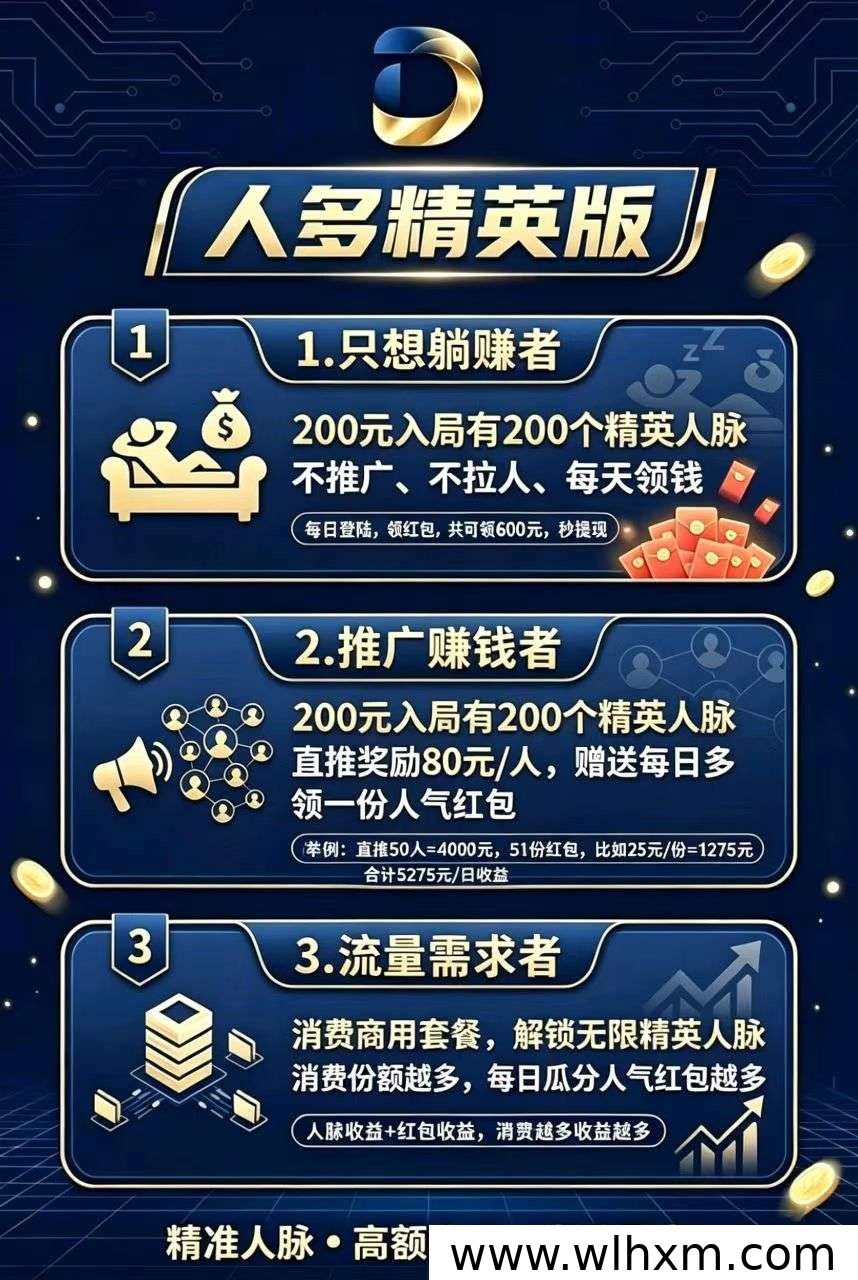 人多精英版上线,精准客户获取与收益提升新方案