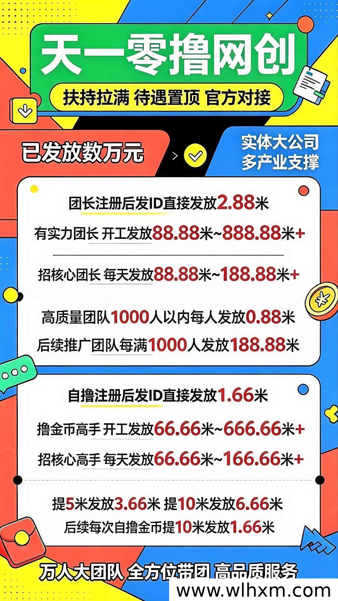 财富新机遇:四圣项目如何助力团队快速成长