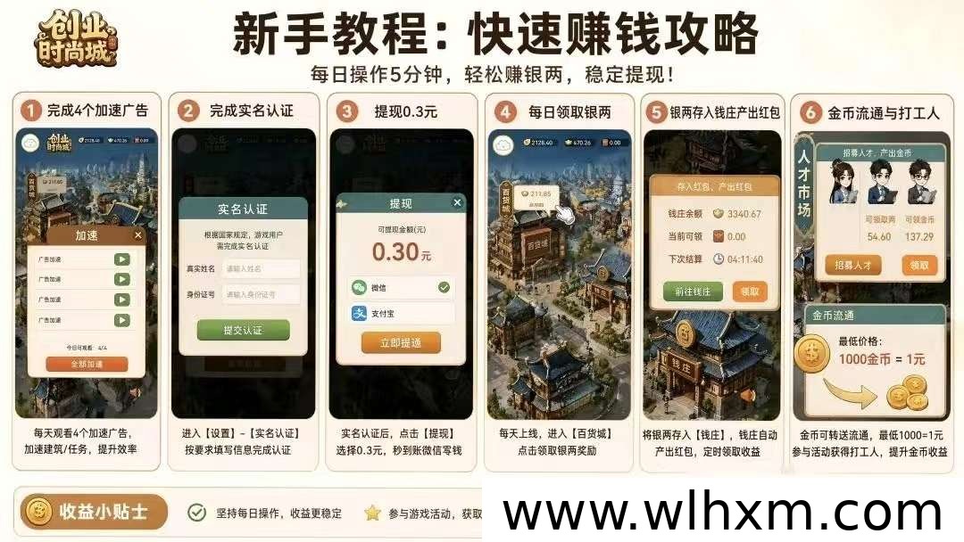 时尚创业街最新芬红项目上线 长期稳定零门槛收益