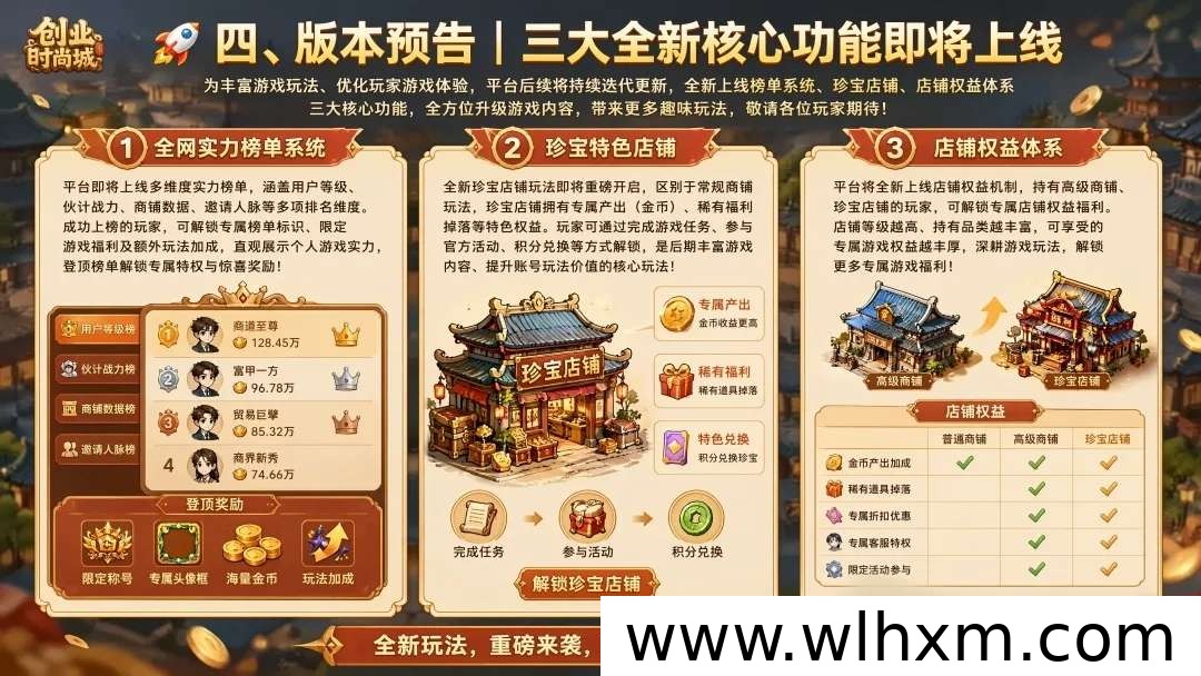 时尚创业街全新上线:零成本参与,三大功能即将开放