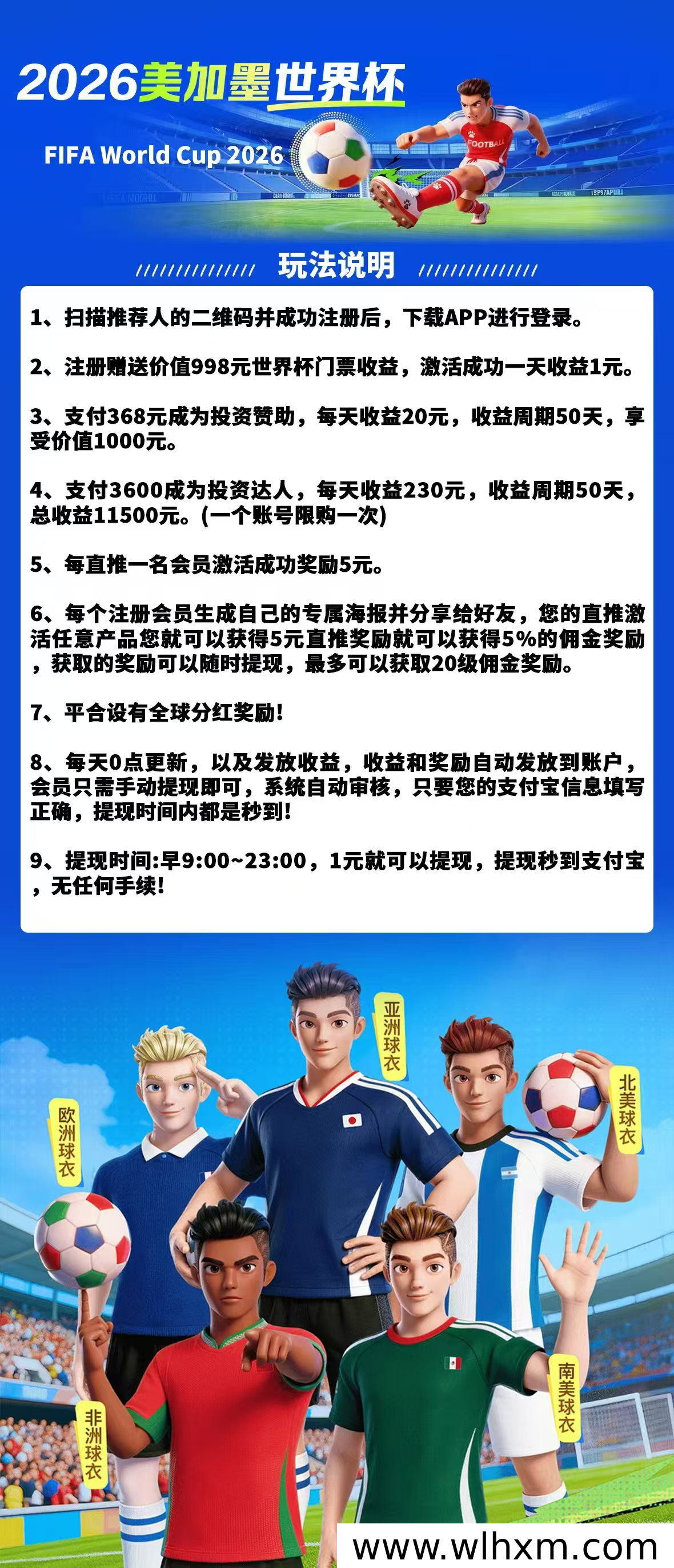 美加墨世界杯项目即将上线 注册签到即享每日收益