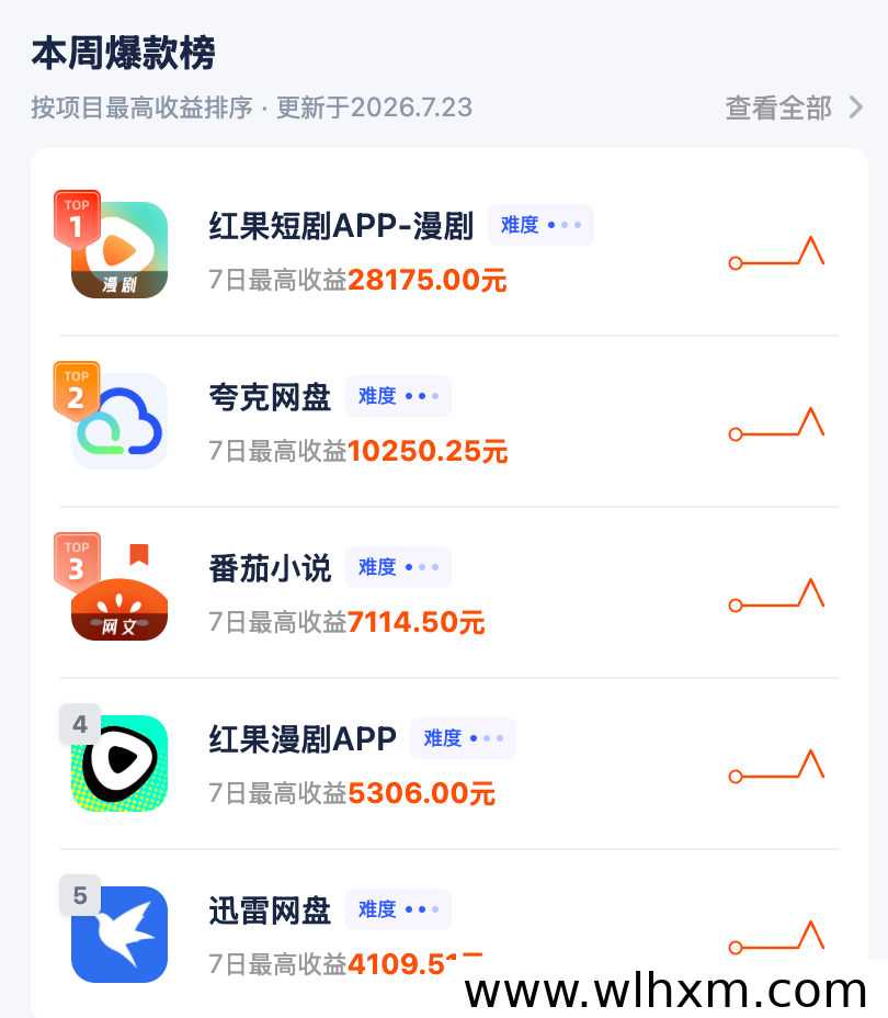 AI漫剧操作全流程指南:从制作到变现的实用方法