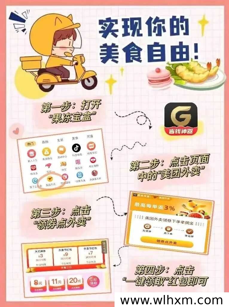 副业新选择:用这个工具轻松清空购物车