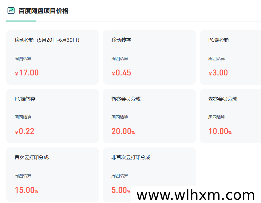 百度网盘拉新项目2026年实操指南:零门槛赚收益