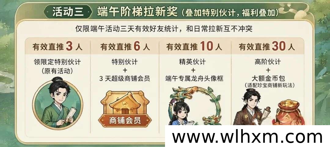 时尚创业街端午福利来袭,零门槛轻松赚收益