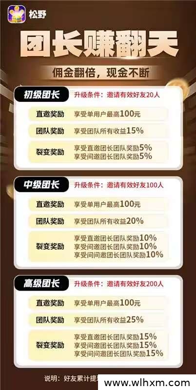 松野新品上线 苹果安卓双端首码开放