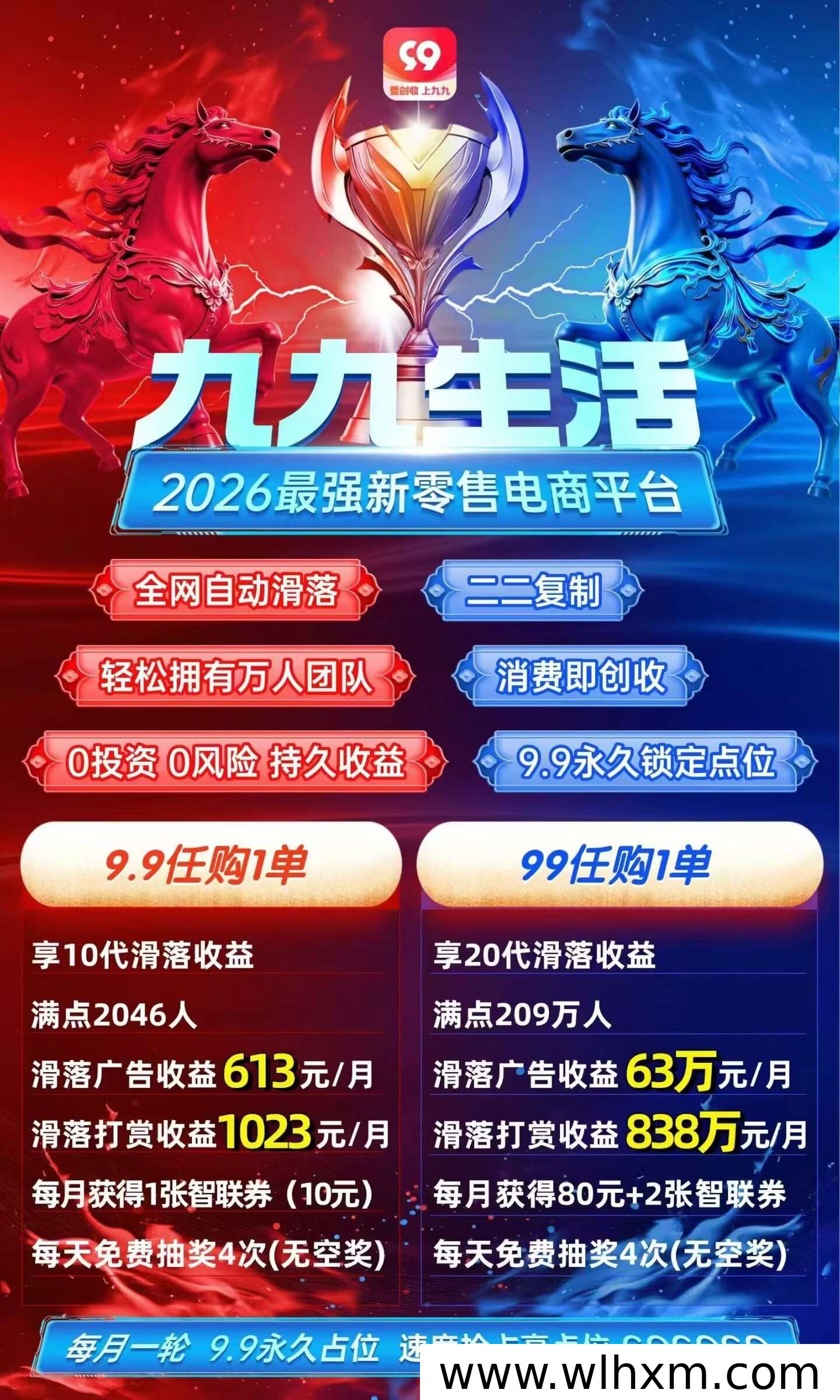 九九生活模式解析:零投入如何实现长期稳定收益