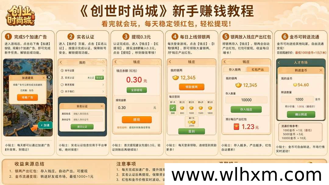 时尚创业街全新上线,零投入开启五大福利活动