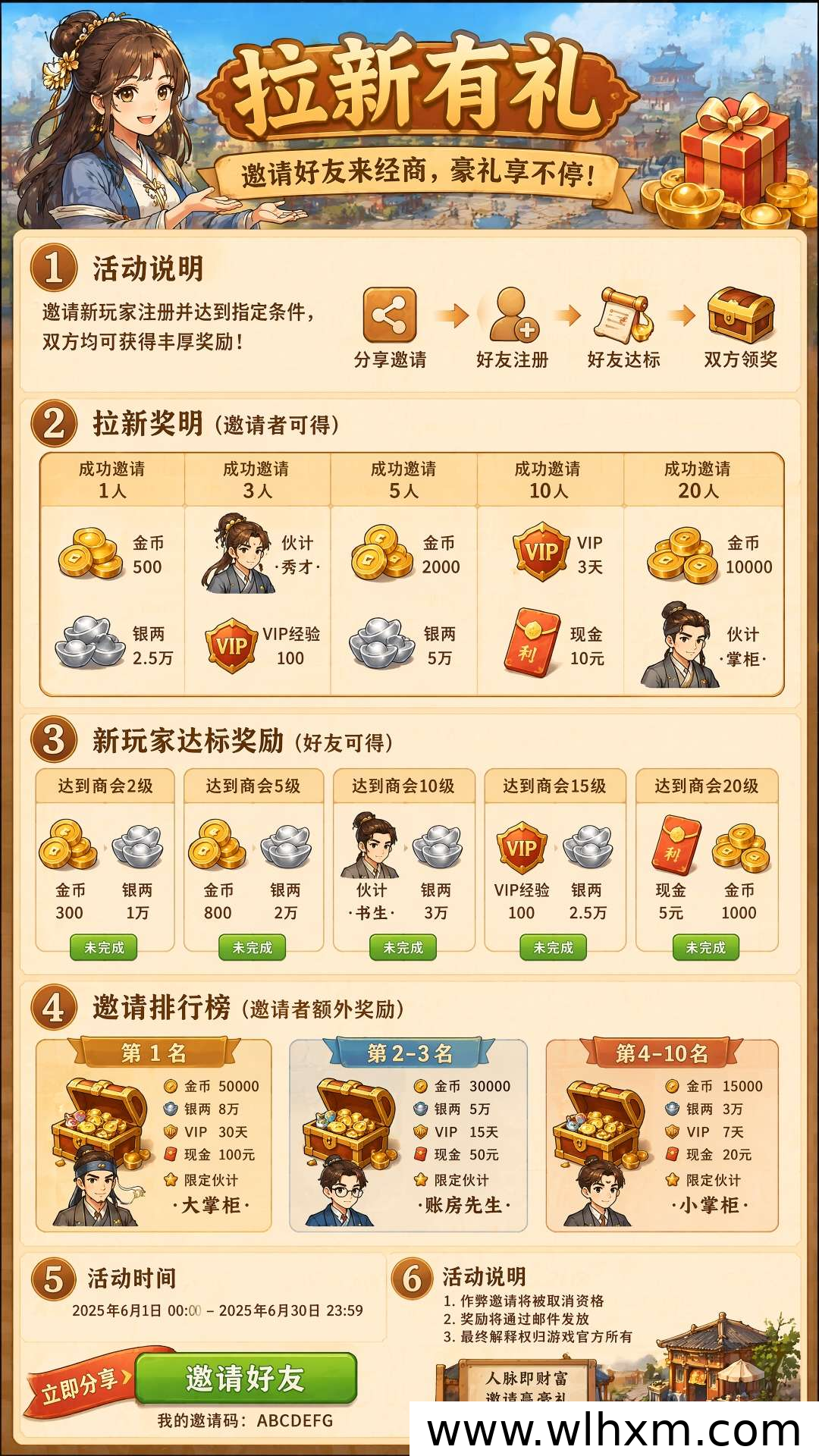 时尚创业街全新上线,零投入开启五大福利活动