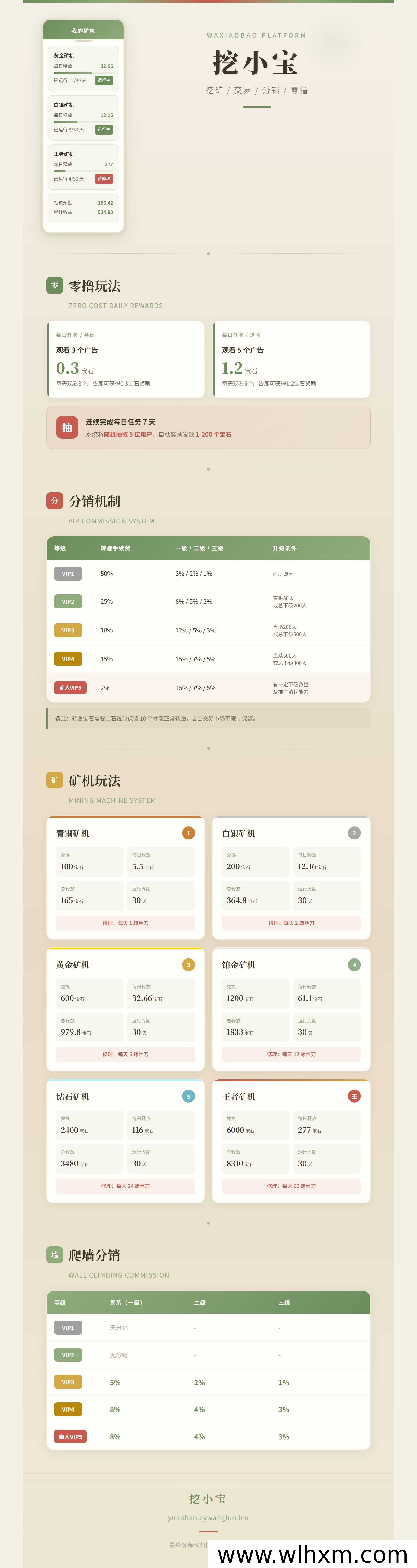 挖小宝零撸副业平台上线 打造长期稳定轻创业新选择
