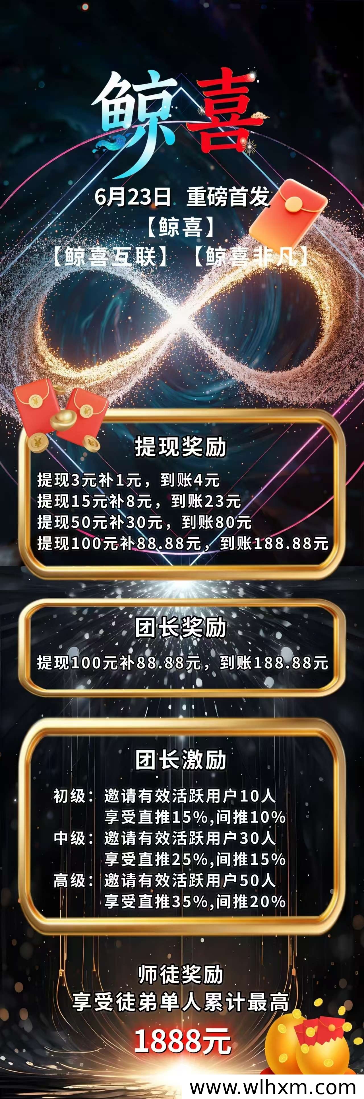 鲸喜零撸新玩法:轻松赚金自动涨收益