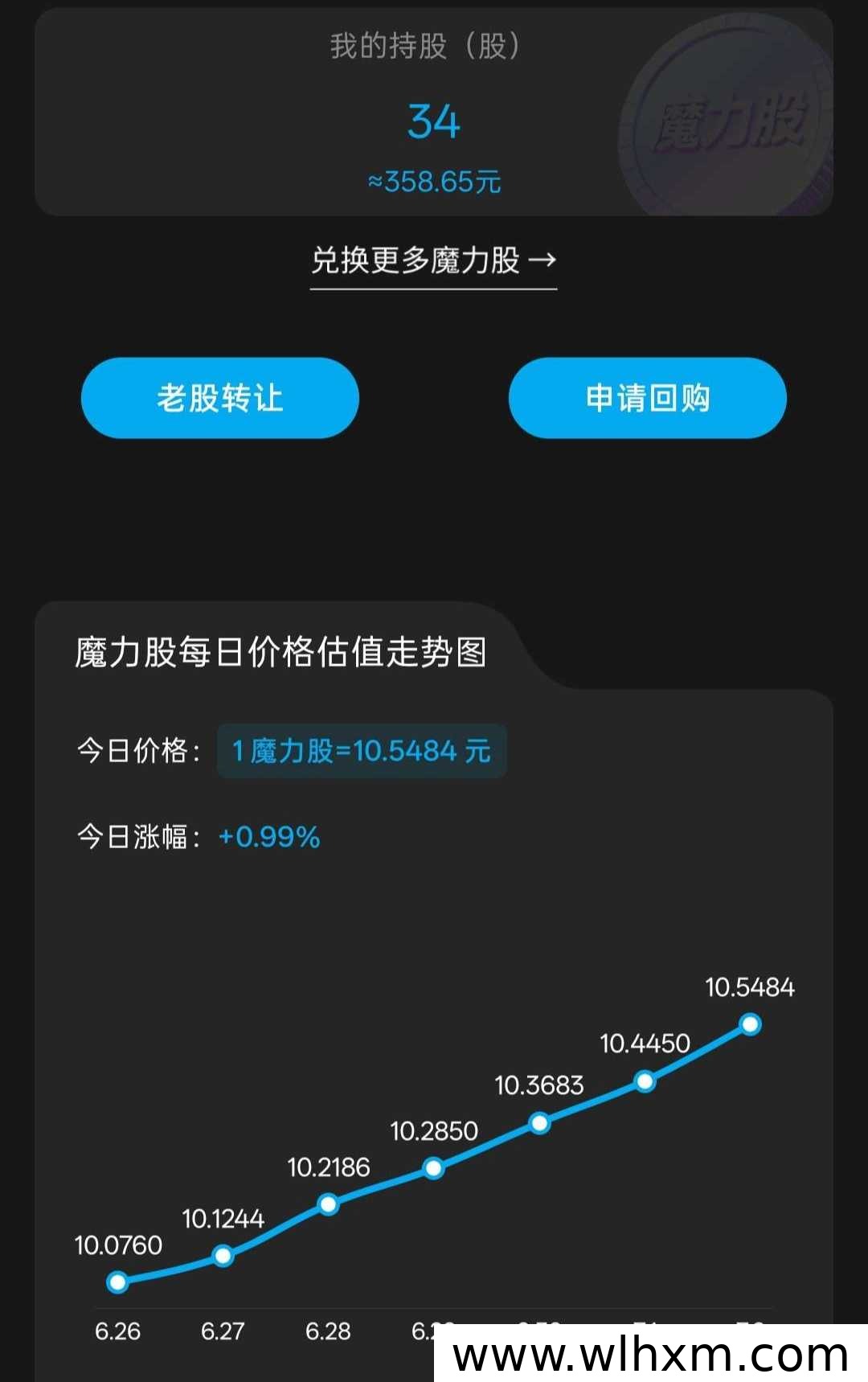 魔镜AI平台上线,普通人如何抓住人工智能财富机遇