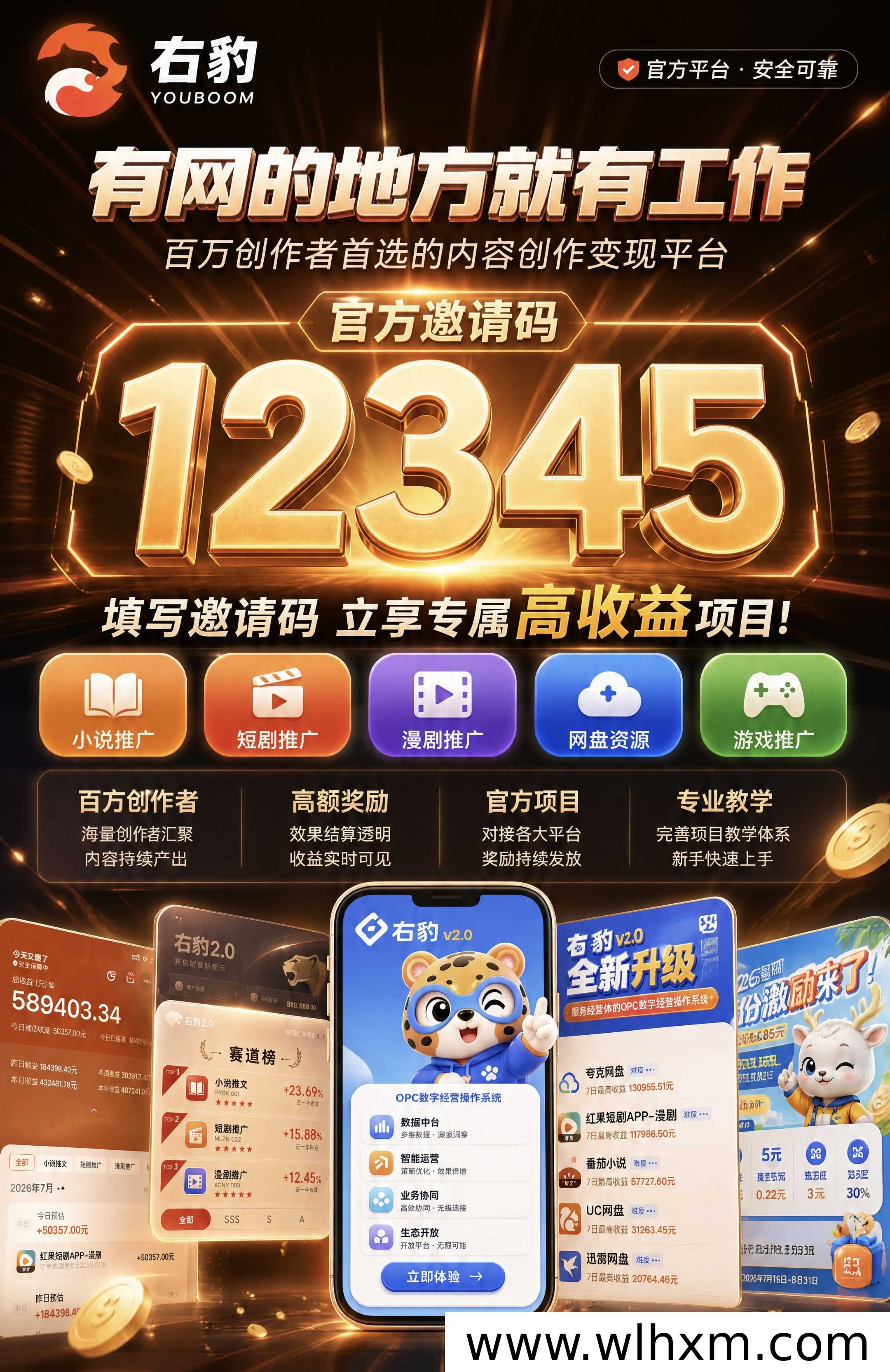 右豹APP正规性解析与官方邀请码使用指南:短剧小说推广副业全攻略