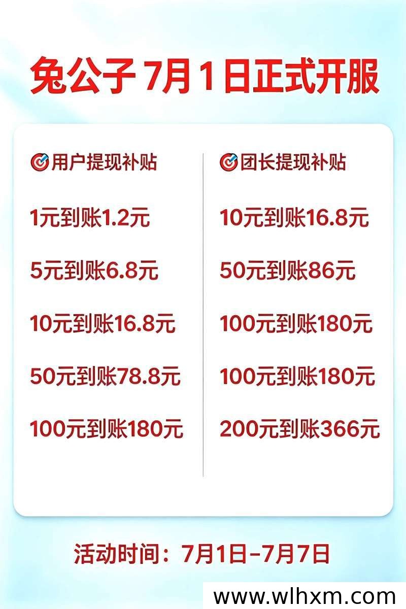 兔公子新平台上线,零门槛高收益玩法详解