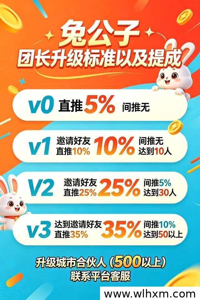 兔公子新平台上线,零门槛高收益玩法详解