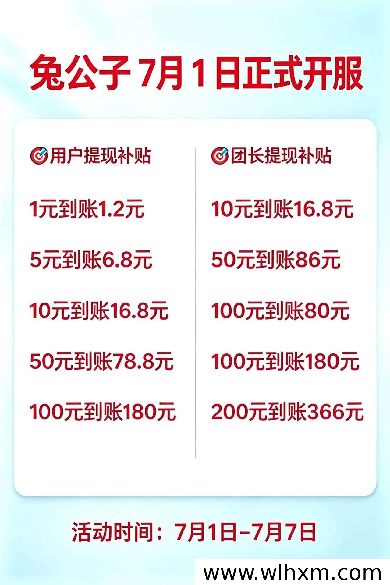 兔公子平台上线首日推出高额补贴活动