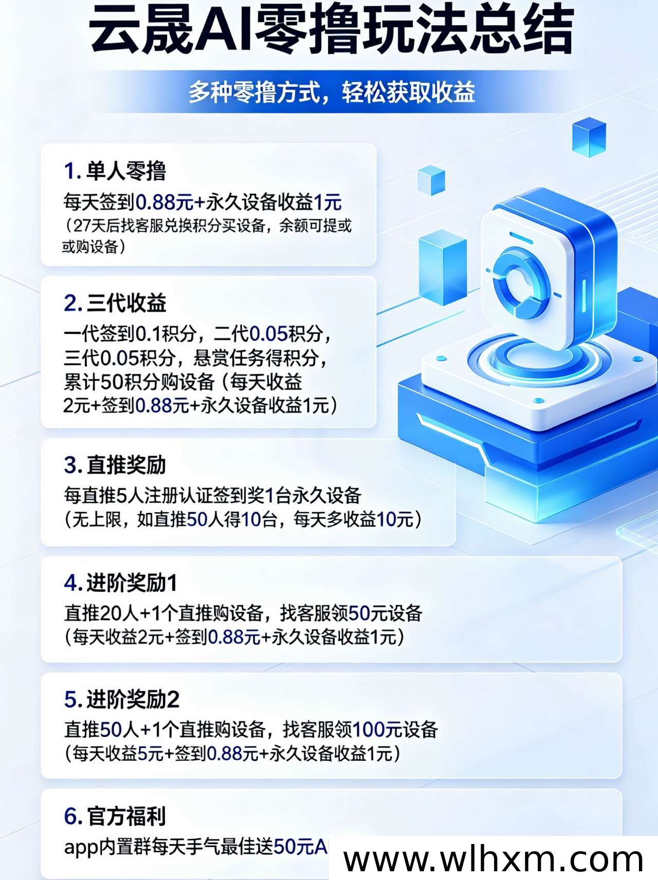 云晟AI新项目上线:自动挂机获取收益,团队推广享受多级奖励