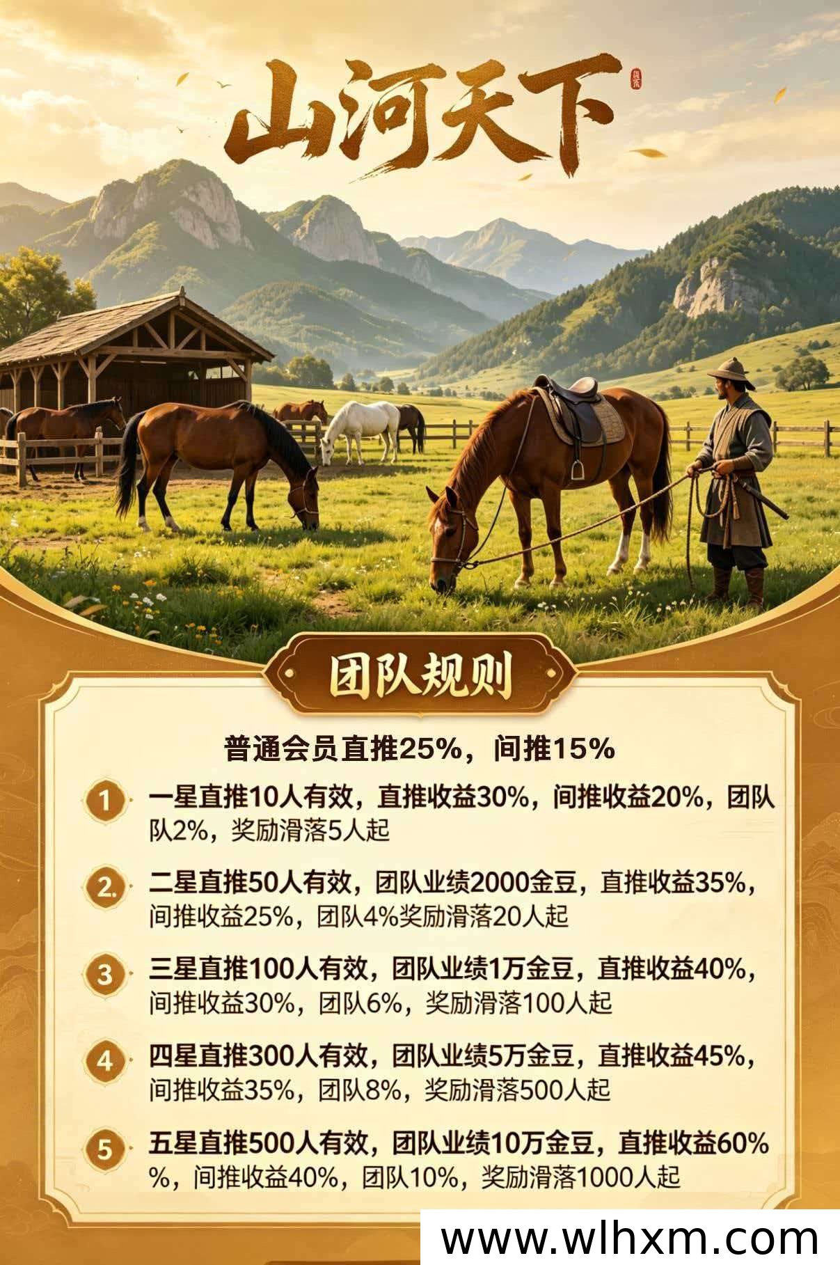 山河天下游戏核心优势详解