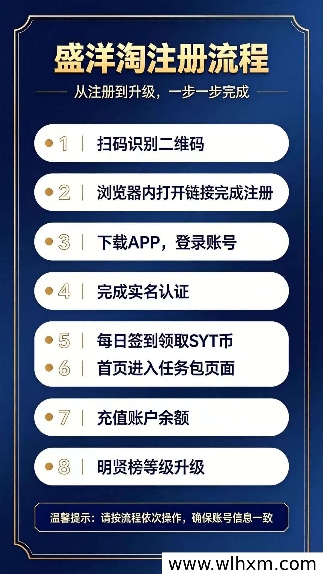 盛洋淘零撸玩法解析:长期稳定收益与复投机制详解