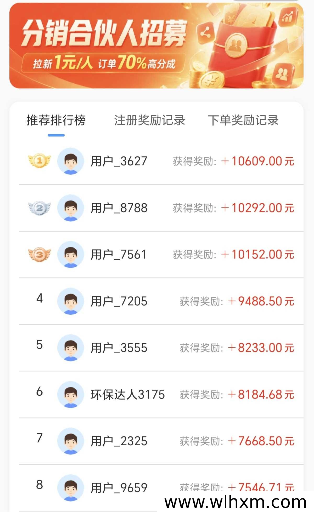 旧衣回收线上兼职:零门槛居家副业新选择