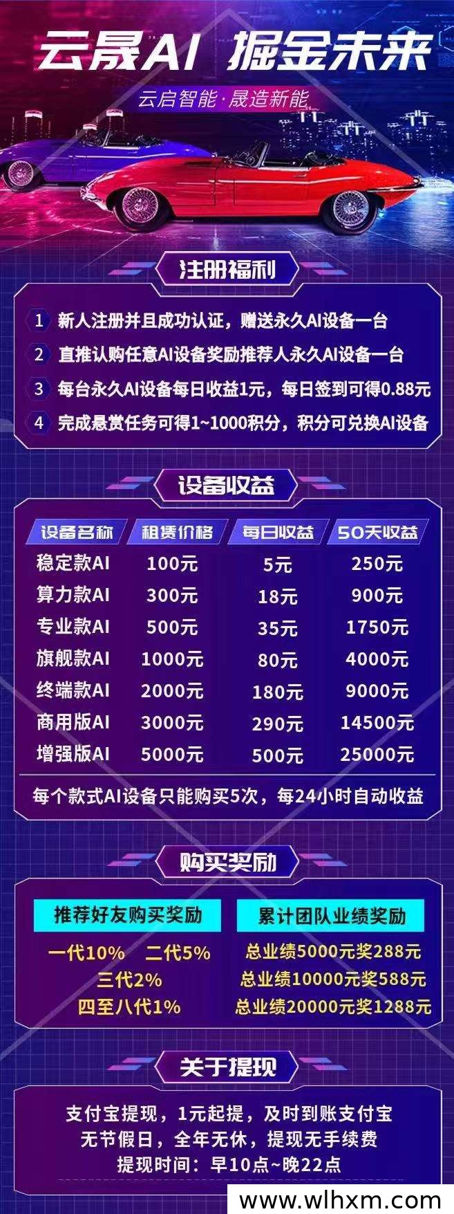 蚁联旗下云晟AI项目:全新推广模式助你轻松创收