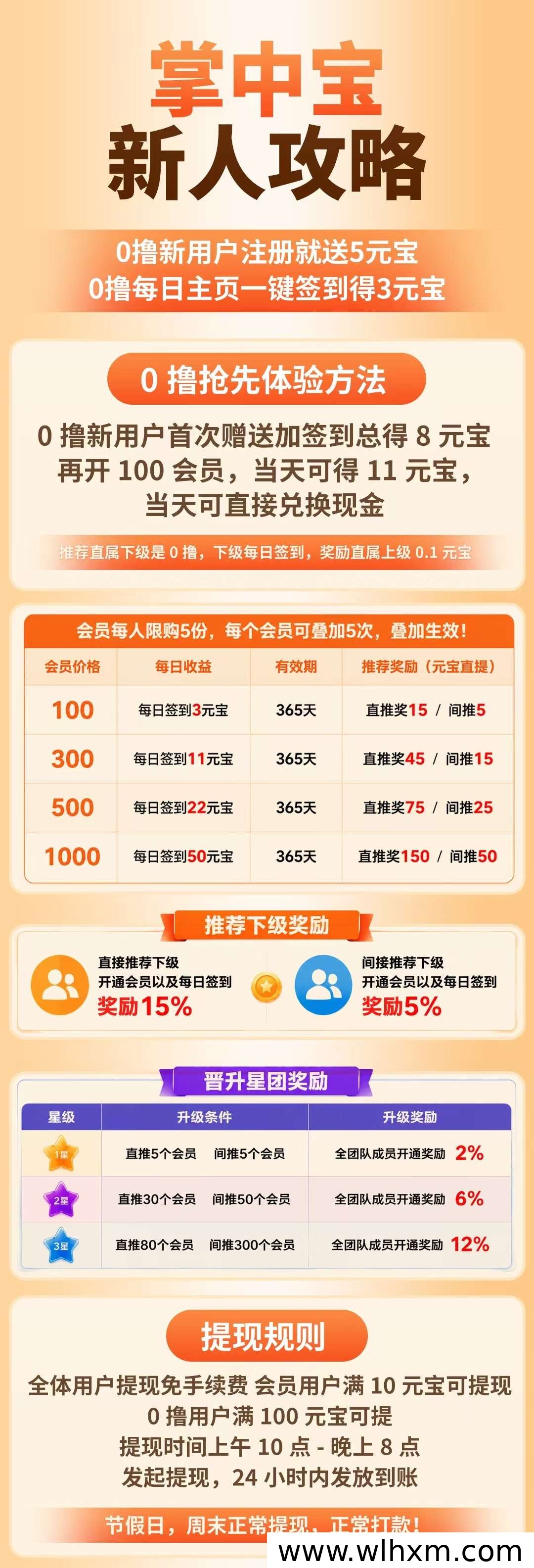 掌中宝新用户注册即送5元,每日签到轻松赚收益