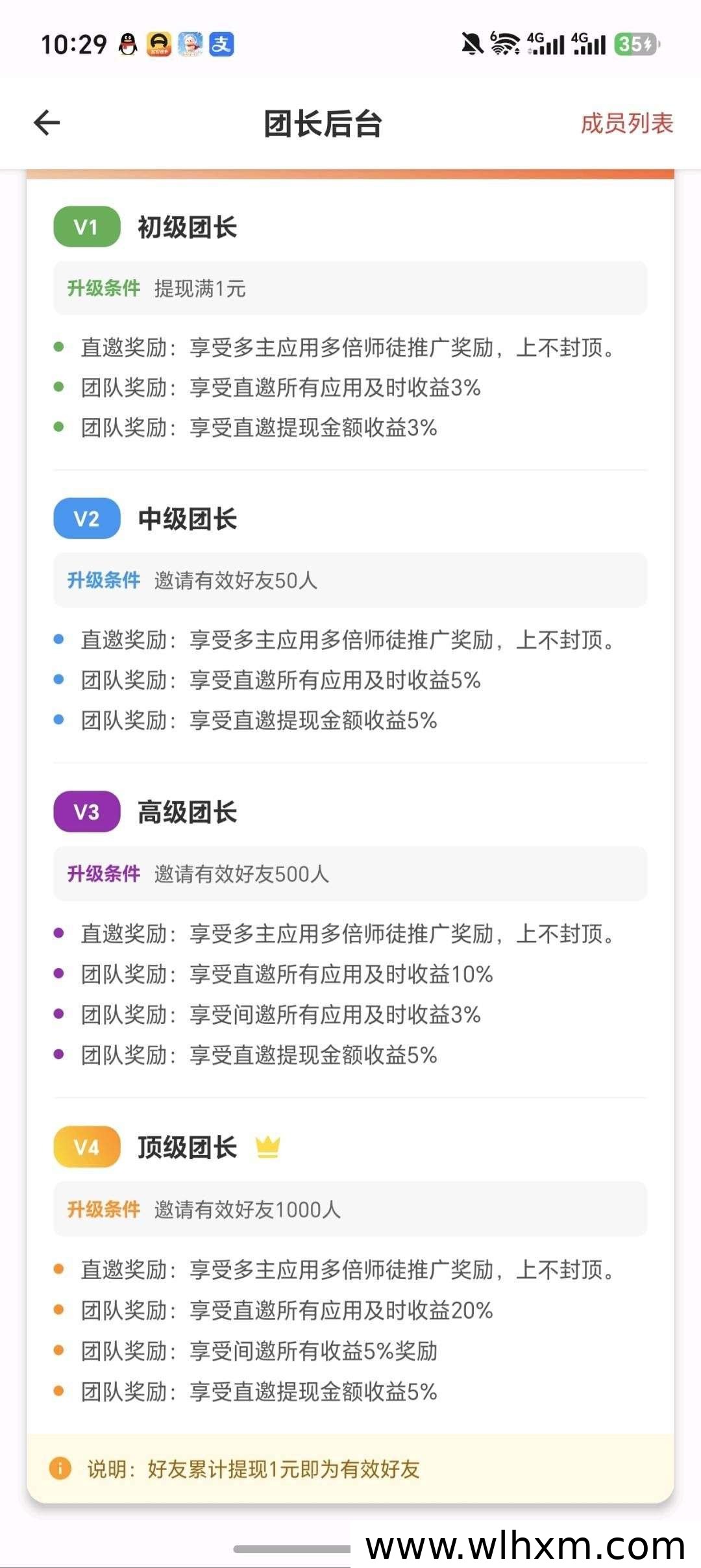游侠甄选:零门槛赚钱项目,新品上线稳定收益