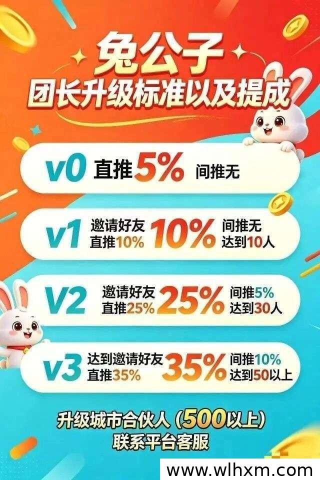 兔公子首码项目上线 零撸看广告收益可观