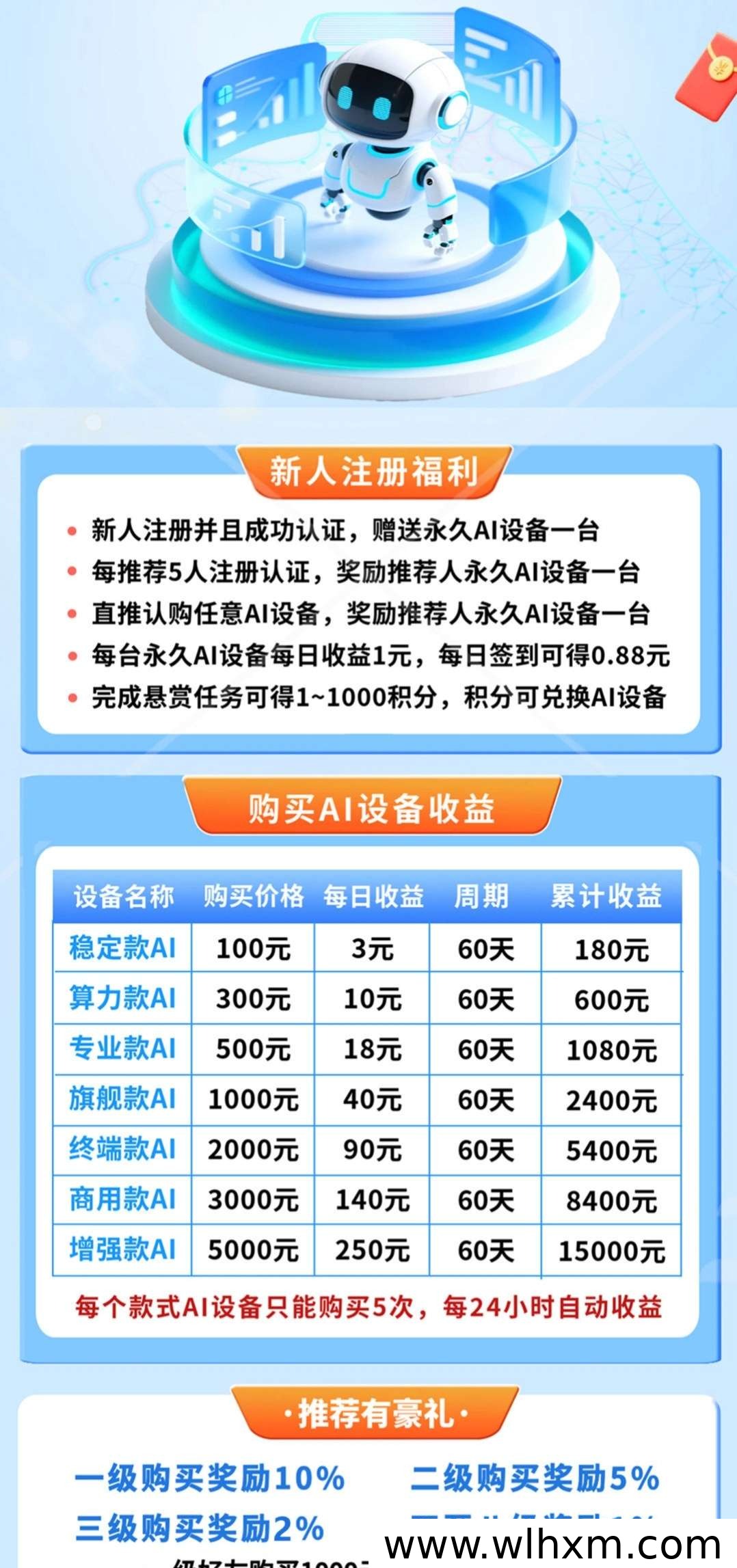 云晟智能AI自动挂机模式 轻松实现每日收益