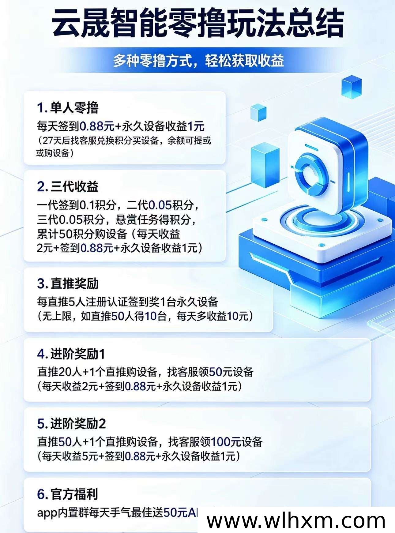 云晟智能:蚁联旗下新项目上线,轻松实现自动收益